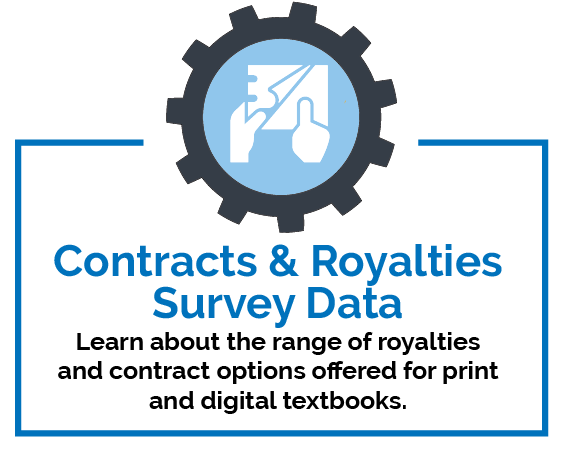 Contracts and Royalties Survey Data