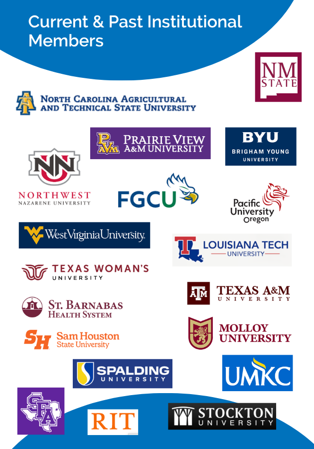 Current and past institutional members